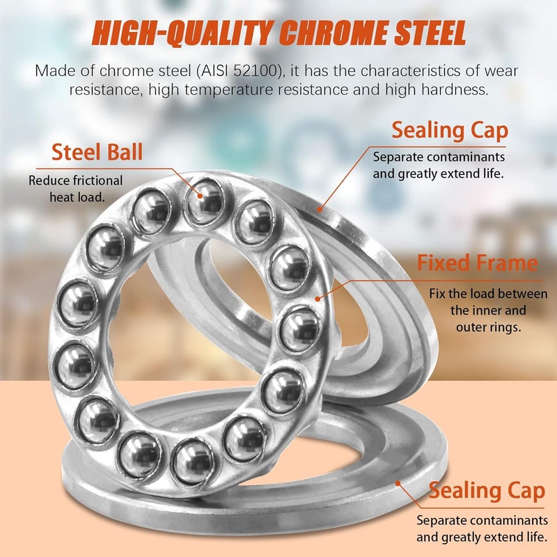Tanstic 9Pcs Thrust Ball Bearings 10MM 17MM 20MM Bore 24MM 30MM 35MM OD 9MM 10MM Thick, Chrome Steel Single Row Roller Thrust Precision Axial Ball Bearings for Oven Turntable Jack Pump Rotating - Image 3